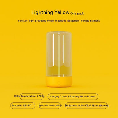 Portable LED Camping Light – Type-C Rechargeable Outdoor Lantern
